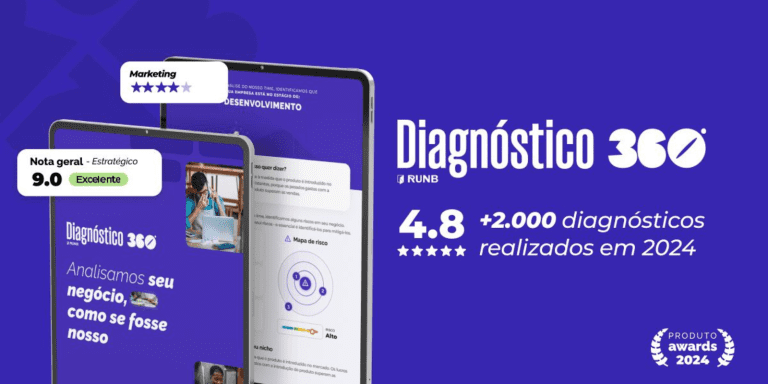 diagnostico 360 economiapr