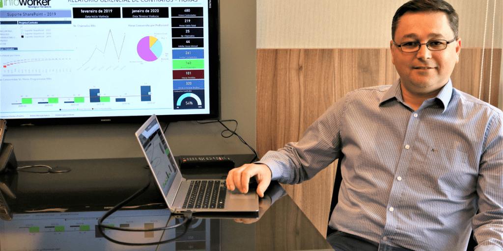 falta mao obra tecnologia economiapr