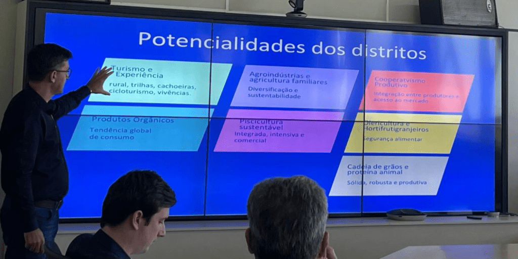 Cascavel Programa Economia PR
