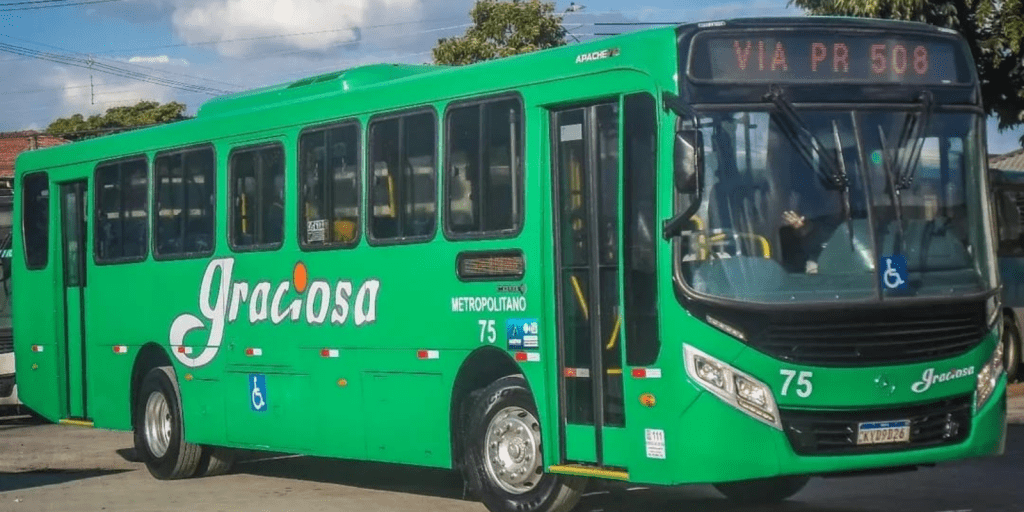 viacao graciosa economiapr