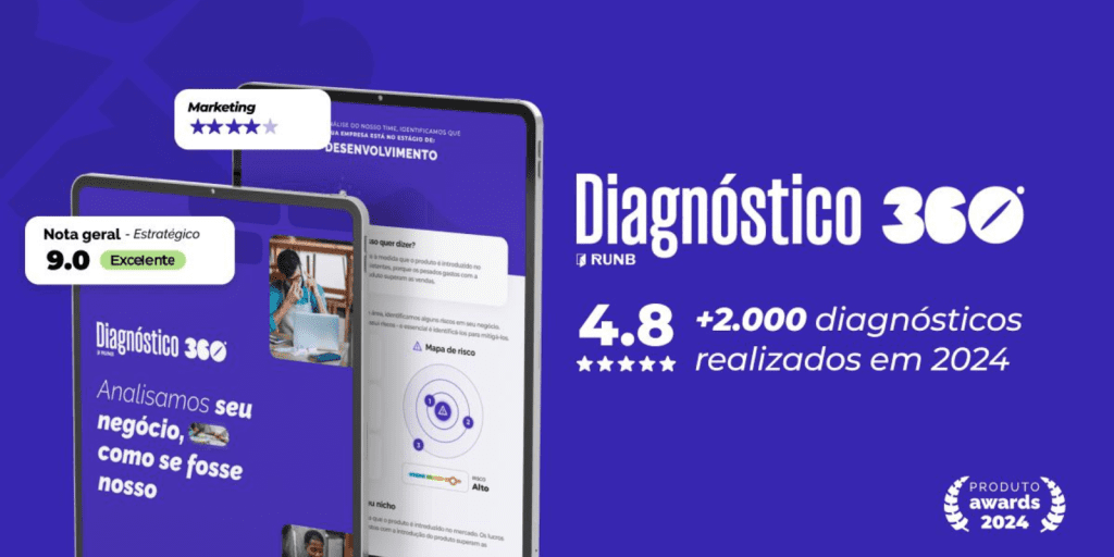 diagnostico 360 economiapr